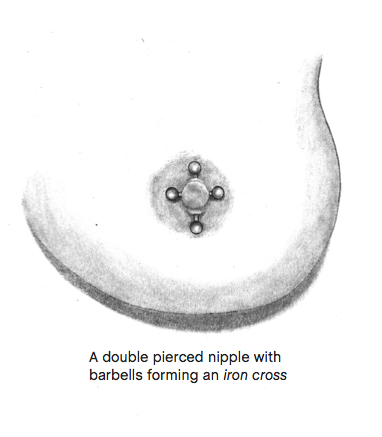 Piercing Bible Illustration of Iron Cross Nipple Piercing Piercing Bible Illustration of Iron Cross nipple piercing.