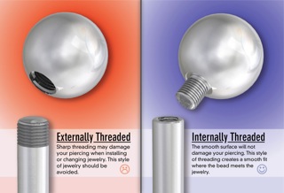 Internally VS Externally threaded jewelry