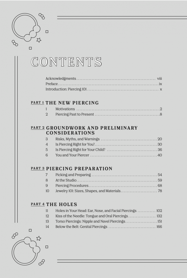 Table of contents for the revised and expanded 2nd edition of The Piercing Bible (page 1 of 2)