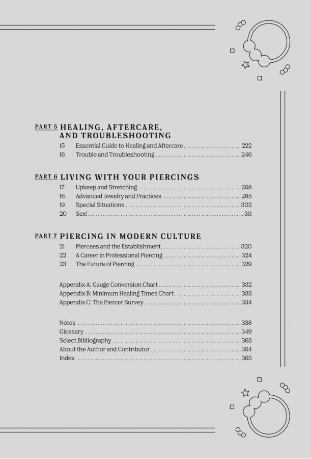 Table of contents for the revised and expanded 2nd edition of The Piercing Bible (page 2 of 2)