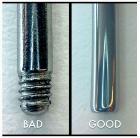 External and Internal Thumbnail