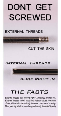 Internal vs external Thumbnail